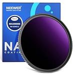 NEEWER 49mm ND1000000 Fixed Neutral