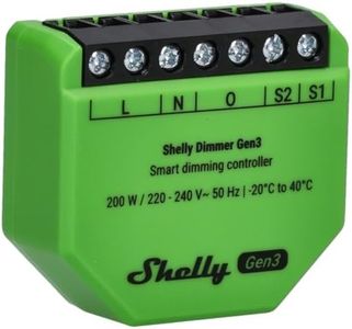 Shelly Dim