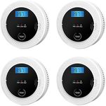 4 Pack 2 in 1 CO & Smoke Detectors, Digital Display, Smoke Detector Carbon Monoxide Detector Combo,Alarm for Home or Office,Powered by Battery