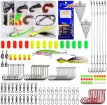 Surf Fishing Tackle Kit Saltwater F