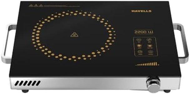 Havells 22