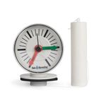 Rain Harvesting Pty Ltd TATG02 Tank Gauge Level Indicator44; Monitoring Your rainwater Made Easy (1)