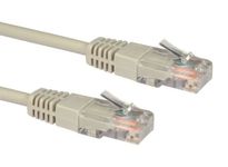 2m Grey Cat5e Patch Cable For Internet, Broadband, Games Console, TV, Wifi, Router, Netgear, Belkin, Linksys, Cisco, WD, TP-Link, D-Link, Panasonic, Advent, Asus, Virgin, SKY, TalkTalk, BT