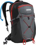 CamelBak F