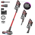 Stick Vacuums For Hard Floors And Carpet