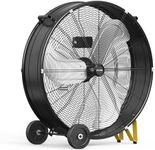 CCGIRU 13000 CFM 30" High Velocity 