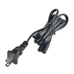 PK Power AC in Power Cord Outlet So