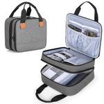 Luxja Photo Printer Case Compatible with Canon SELPHY CP1500 / CP1300 / CP1200, Photo Printer Bag with Accessory Pockets, Gray