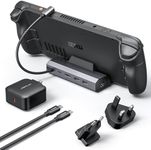 JSAUX Docking Station and 65W Charg