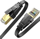 BlueRigger CAT8 Ethernet Cable Flat