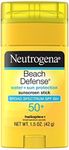 Neutrogena Beach Defense Water-Resi