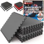 MARTIAL MATS | 2 cm Thick foam mats Interlocking EVA Foam Floor Mat | 50x50 cm Non-Slip Exercise Mat with Edging Strips | 6-piece Reversible Floor Tiles Foam | Jigsaw Gym Floor Mats for Home & Garage