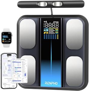RENPHO Scale for Body Weight and Fat Percentage, Smart Scale with 8 Electrodes Larger Platform, Body Analyzer for BMI, Body Fat, Muscle Mass, High Precision, 400lbs, MorphoScan Base