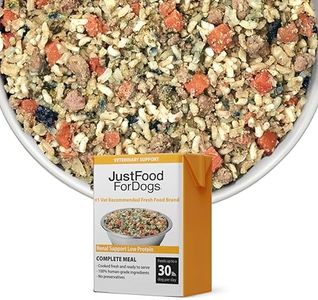 JustFoodFo