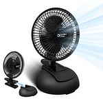 Walmart Small Fan