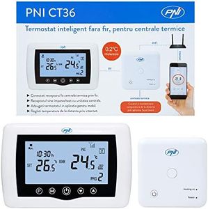 Thermostat