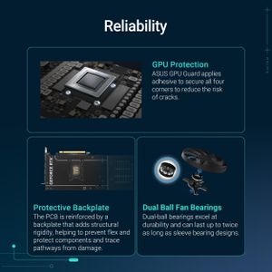 ASUS Prime RTX 5070 12GB OC Graphics Card – Overclocked Edition