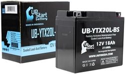 UB-YTX20L-BS Battery Replacement for 1983 Kawasaki Jet Ski JS550 550 CC Personal Watercraft - Factory Activated, Maintenance Free, Motorcycle Battery - 12V, 18AH, UpStart Battery Brand