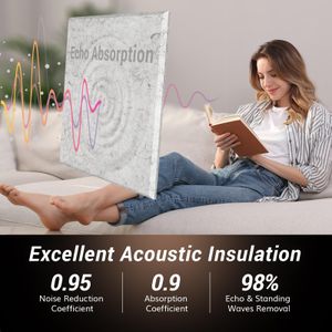 TONOR Soundproof Panels 18-Pack – Acoustic Foam, Grey