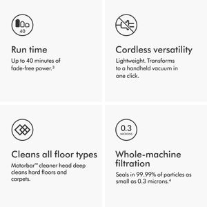 Dyson V8 Advanced Cordless Vacuum Cleaner – Lightweight, Powerful