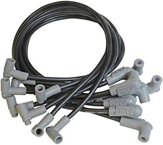 MSD 35593 