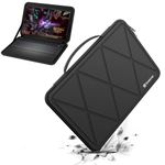 Smatree Hard EVA Protective Sleeve Case Compatible for 18 inch Alienware m18 Gaming Laptop, for Alienware m18 R2 Gaming Laptop, Waterproof Slim Sleeve Case for 18 inch Dell Gaming Laptop (X8330)