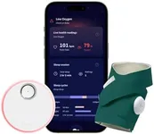 Owlet Dream Sock® - FDA-Cleared Sma