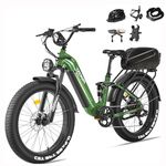 FREESKY Electric Bike for Adults Wild Cat Pro with 1600W Motor, 26" Fat Tire Full Suspension Ebike 35MPH & 90Miles Max Range, 48V 20AH Removable Battery, Step-Thru E-Bike with Rear Bag & Gift Package