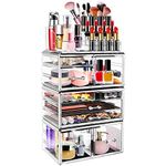 Cosmetic Display Cases