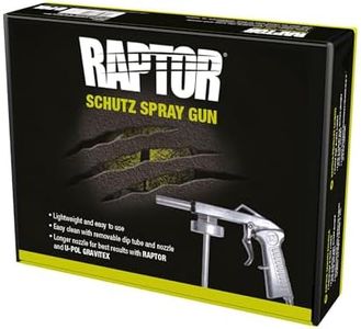 RAPTOR Sch