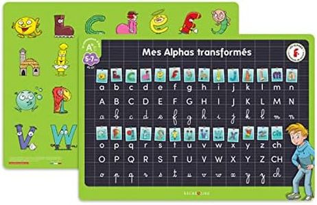 Mon sous-main des Alphas transformés