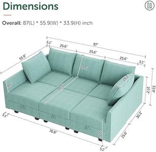 example product