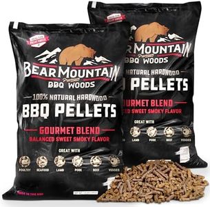 Bear Mount
