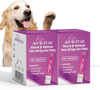 AlievePet®