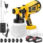 Paint Sprayer, 650W Cordless with 2