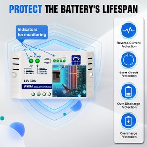 ECO-WORTHY 25W 12V Solar Panel Kit – Off-Grid Power Charger
