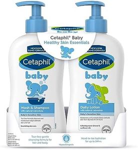 Cetaphil B