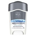 Dove Men + Care 96h Clinical Protection Antiperspirant Deodorant Stick with 1/4 Moisturizers and Vitamin E Clean Comfort Scent 48 g