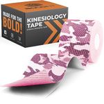 Boldfit Kinesiology Tape for Physiotherapy Kinesio Tape for Sports Injury Pain Relief Muscle Tape for Shoulder, Wings, Arms, Ankle K Taping Waterproof Athletic Tape for Pain Support -2 Inch Pink Camo