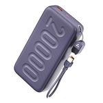 Ambrane 20000mAh Powerbank with in-Build Type C Cable, 22.5W Fast Charging, USB & Type C Output, Power Delivery, Quick Charge for iPhone, Android Mobile & Tablets, Earbuds, (Stylo N20, Purple)