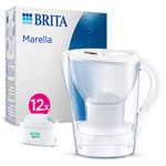 BRITA Marella Water Filter Jug White (2.4L) Annual Pack incl. 12x MAXTRA PRO All-in-1 cartridge - fridge-fitting jug with digital LTI and Flip-Lid - now in sustainable Smart Box packaging