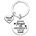 Thank You Gifts For Women Coworkers Friends Key Ring Colleague Keyring Gift Leaving Gift Going Away Farewell Good Bye Retirement Thank You Appreciation Birthday Christmas Gifts For Women Men Keychain