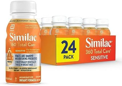 Similac 36