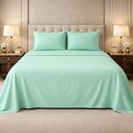 Knight Kavalier 500TC Egyptian Cotton King Size Bedsheet Set | Luxurious Export Finish | Wrinkle-Free, Ultra-Soft & Breathable | Includes Topsheet & 2 Pillow Covers | Aqua Blue