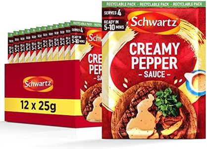 Schwartz C
