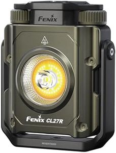 FENIX CL27