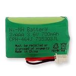 Synergy Baby Monitor Battery, Compa