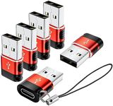 BaseNew USB to USB C Adapter 6 Pack,USB A to USB C Adapter,USB C Female to USB Male Adapter,USB A to USB C,USB C to USB Charger Cable Converter Adapter for iPhone,MacBook,iPad,Laptop(Red)