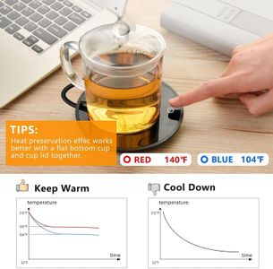 GARMEE Mug Warmer – 2-Temperature Electric Coffee Cup Heater