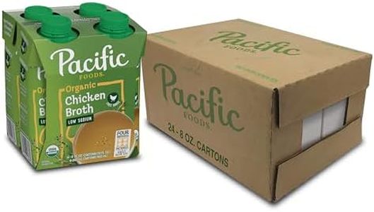 Pacific Fo